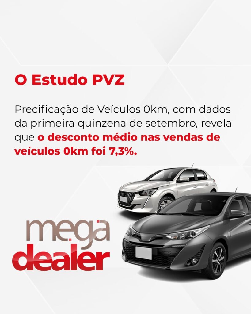estudo-pvz-estudo-de-precificacao-de-veiculos-0km-zero-km-4-quatro-rodas