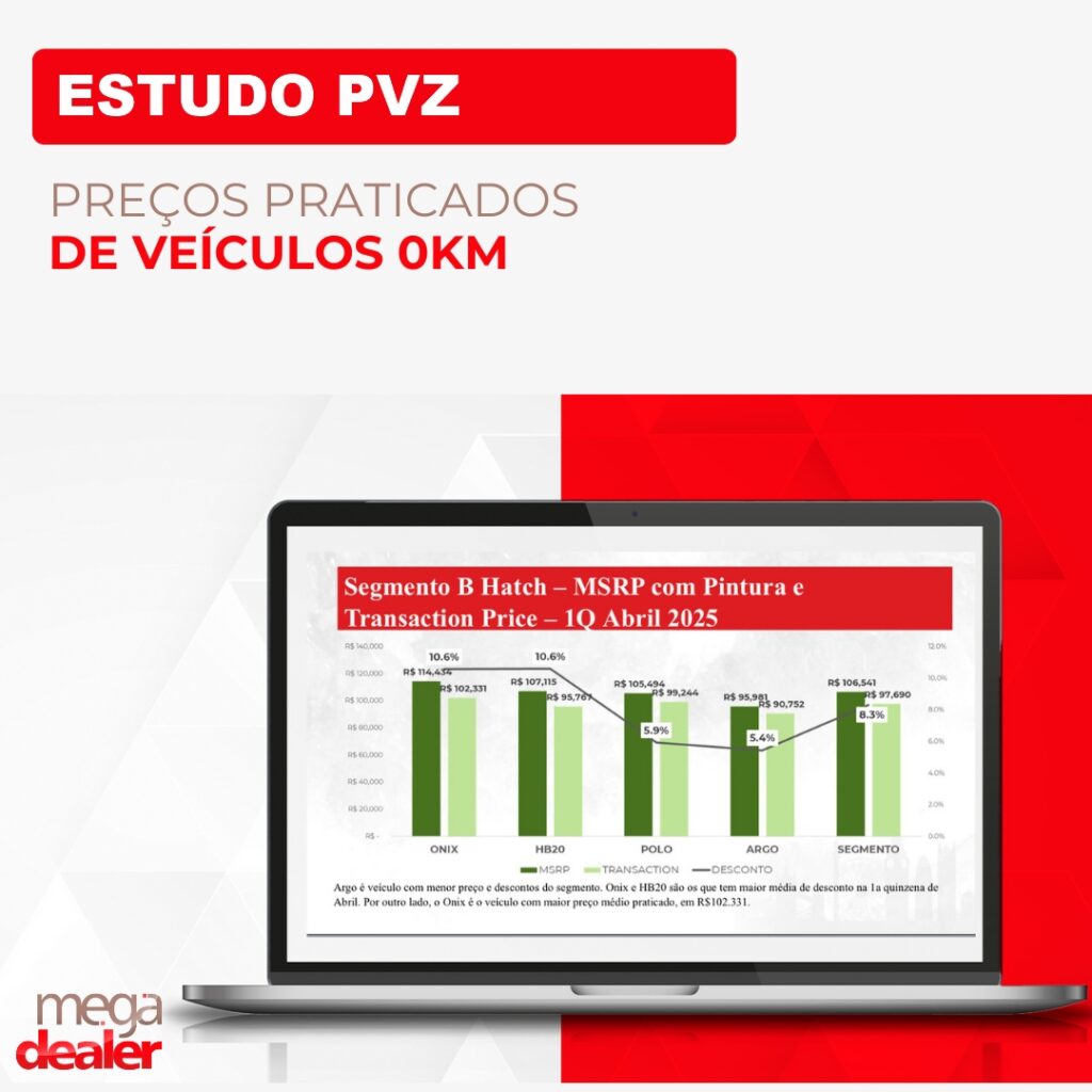 estudo-pvz-estudo-de-precificacao-de-veiculos-0km-zero-km-4-quatro-rodas